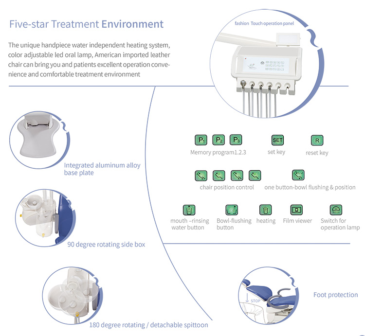 H60 Dental Unit